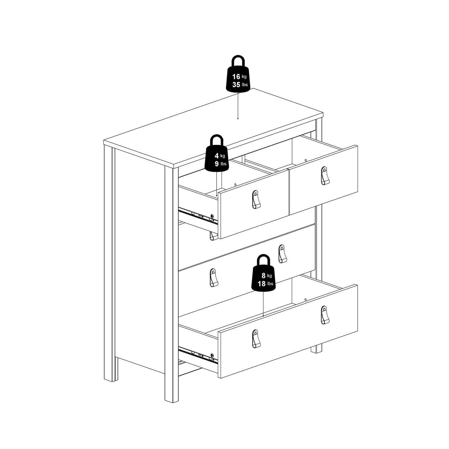 Madrid Chest 3+2 Drawers In Matt Black Or White - FURNITURE CURLS