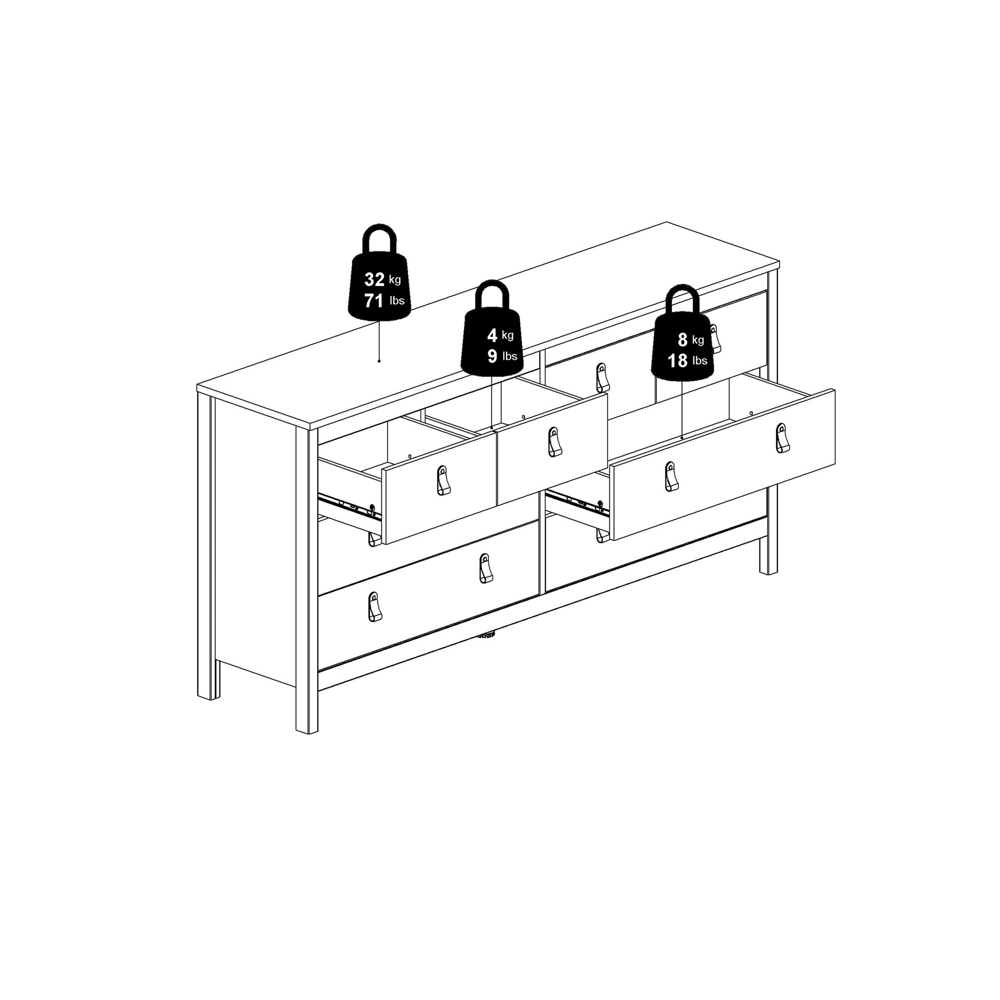 Madrid Double Dresser 4+4 Drawers In Matt Black Or White - FURNITURE CURLS