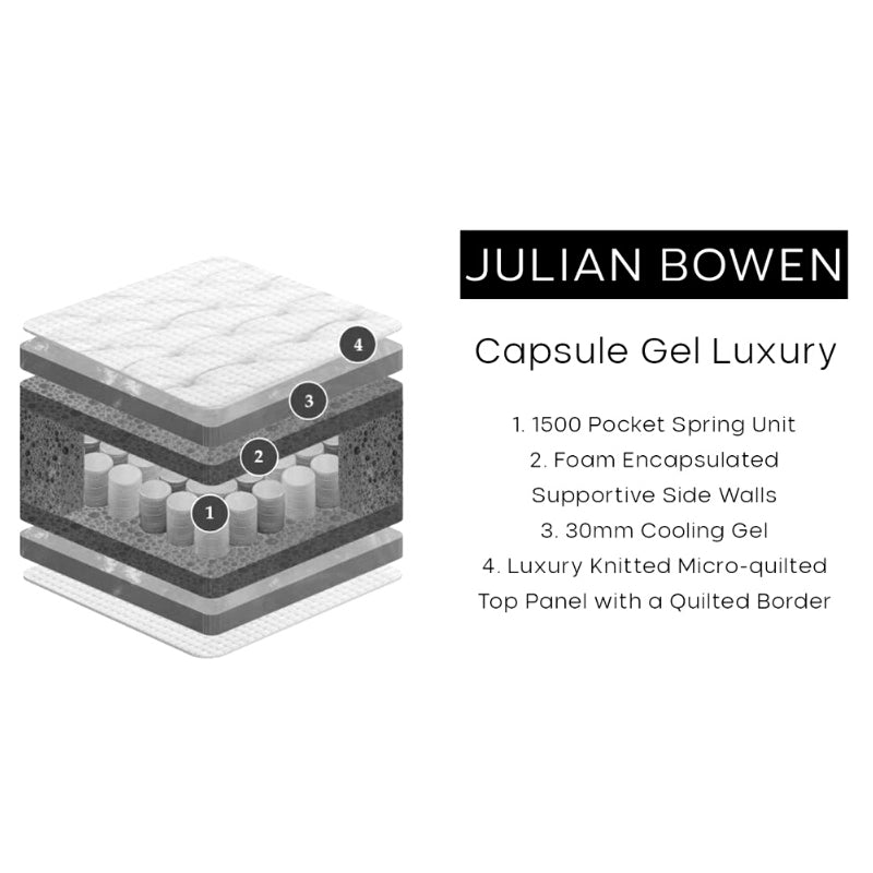 Capsule 1500 Pocket Spring Gel Luxury Micro Quilted Mattress- Double, King, Superking - FURNITURE CURLS