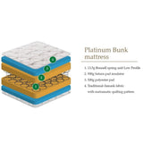 Platinum 13.5 Gauge Bonnell Spring  Bunk  Mattress - FURNITURE CURLS